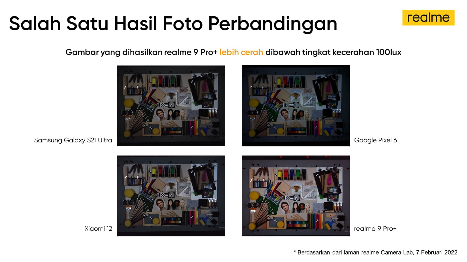 Realme menjalin kerjasama dengan National Geographic Indonesia menghadirkan program Nawa Cahaya: Capture The Unique Lights in Indonesia